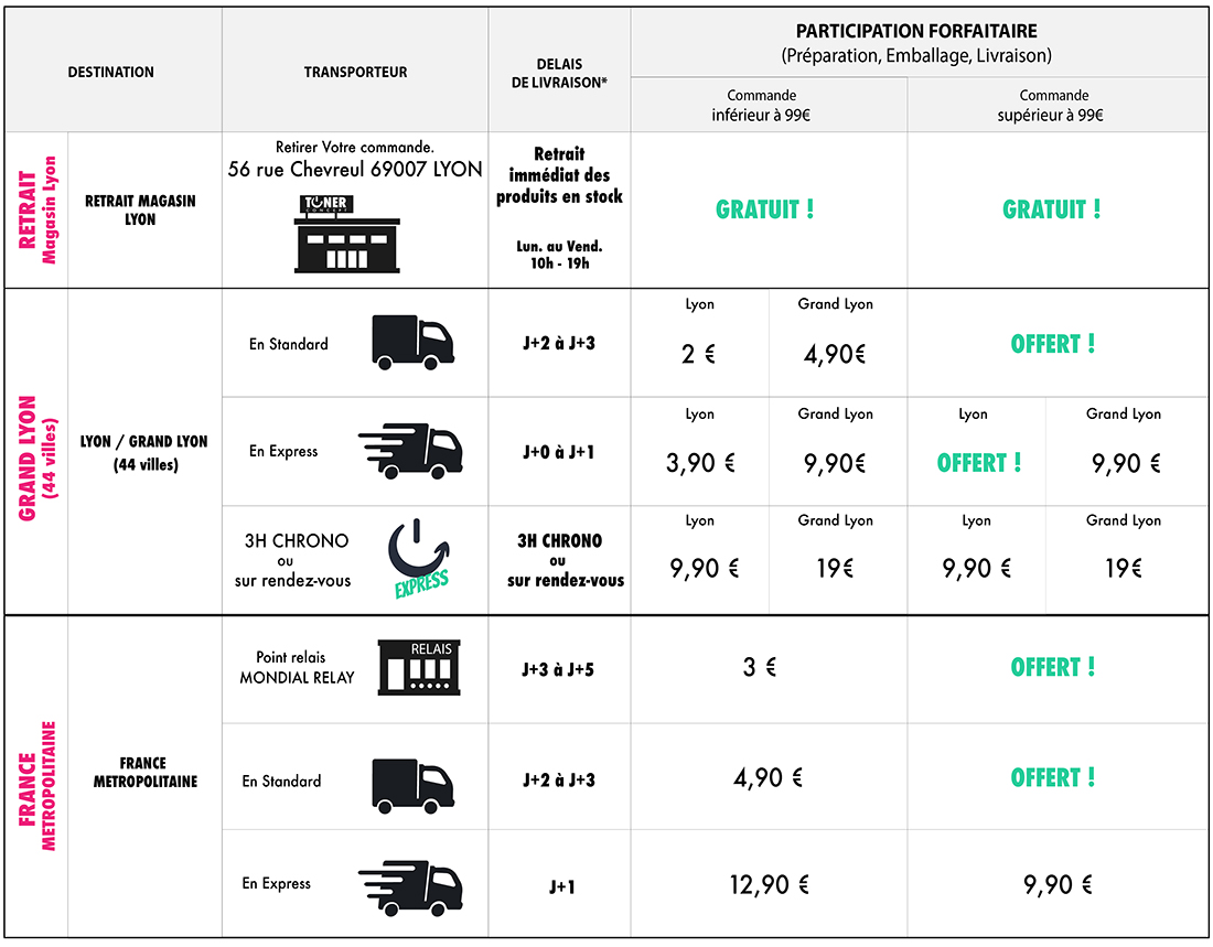 Livraison - Tonerconcept.fr